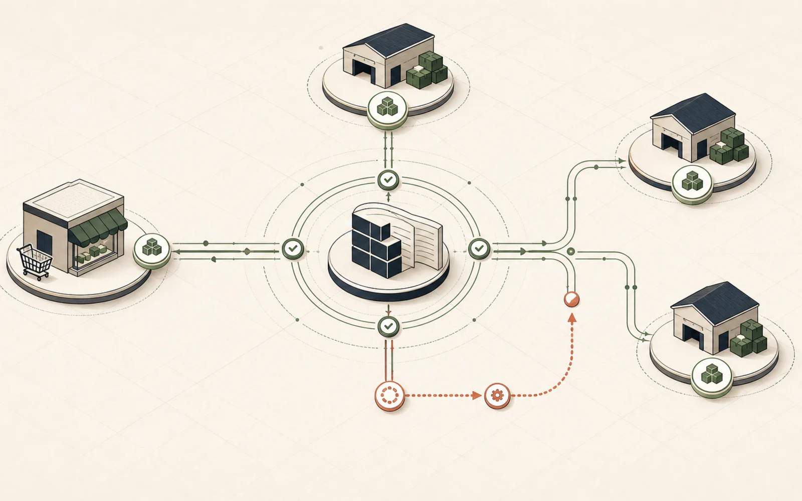 Inventory quantities synchronized across ecommerce, warehouses, and NetSuite