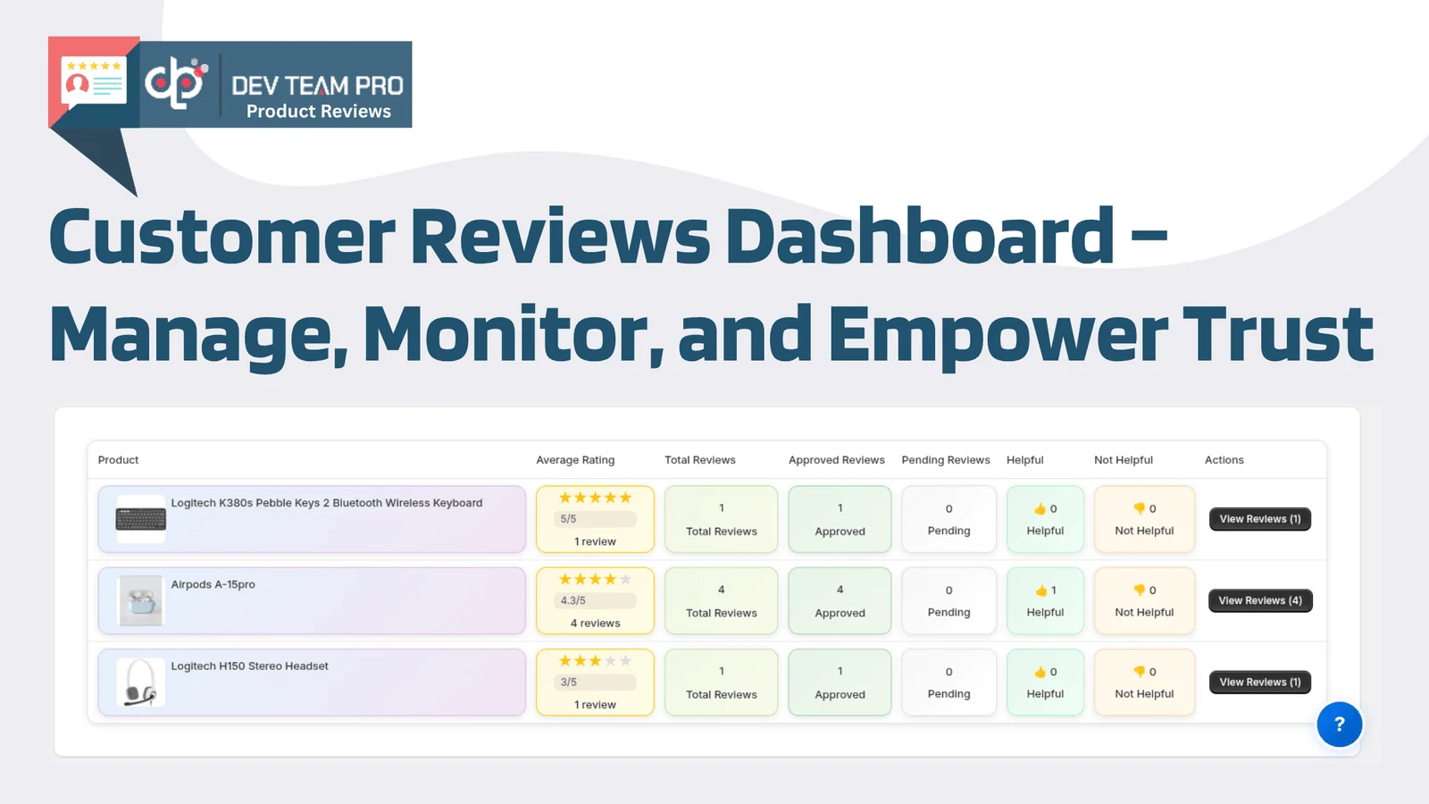 Product Reviews management dashboard